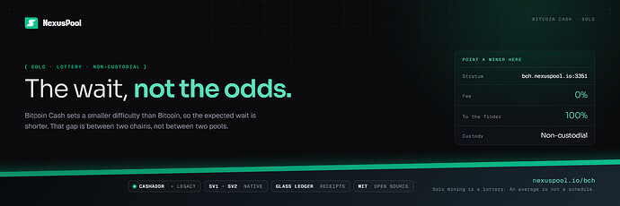 Bitcoin Cash